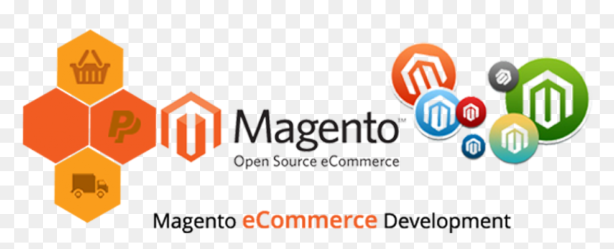 Magento E Commerce Development Company, HD Png Download - ecommerce development png