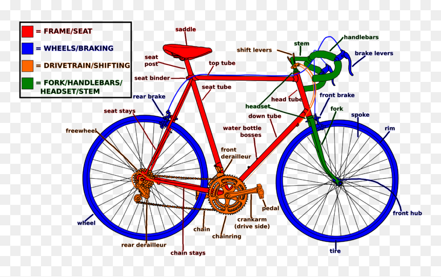2017 Specialized Diverge A1, HD Png Download - bike front png