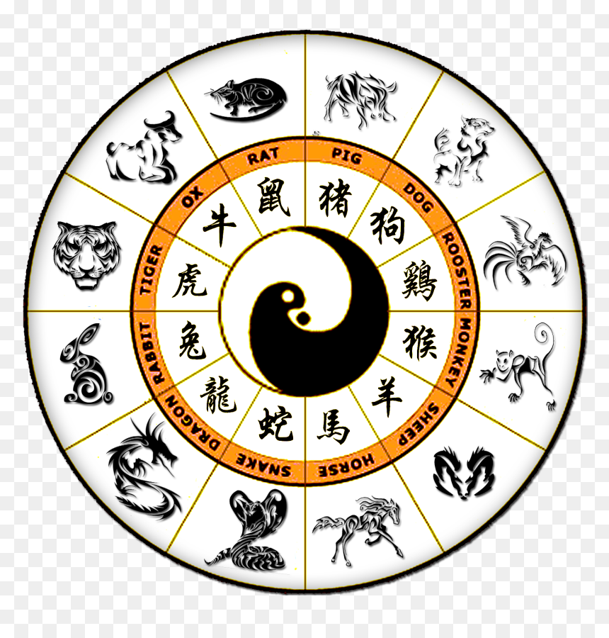 Comics & Cartoons » Searching For Posts With The Image - Chinese Zodiac Signs January, HD Png Download - calendar images png