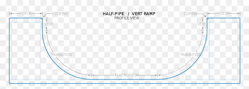 Slope, HD Png Download - ramp png