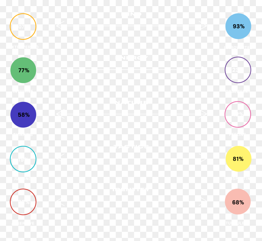 Circle, HD Png Download - color drops png
