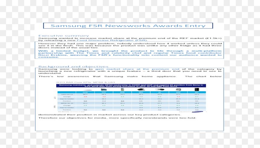 Screenshot, HD Png Download - samsung refrigerator png