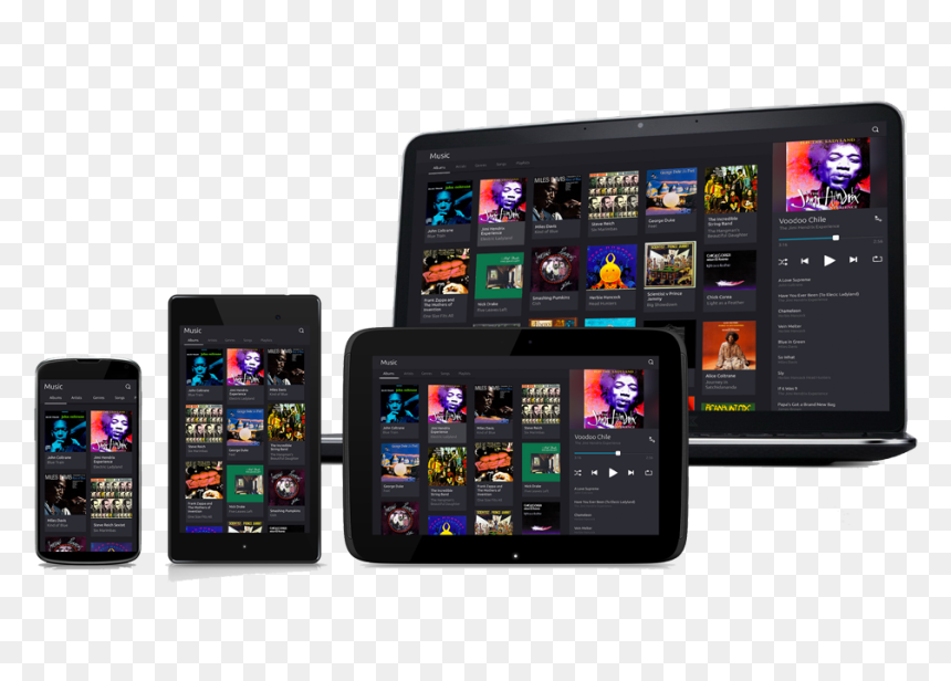 Iphone, HD Png Download - devices png