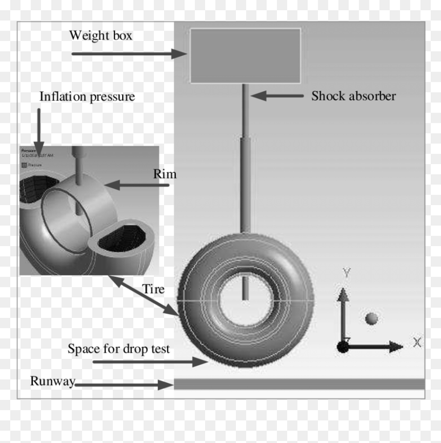Jet Engine, HD Png Download - tyre marks png