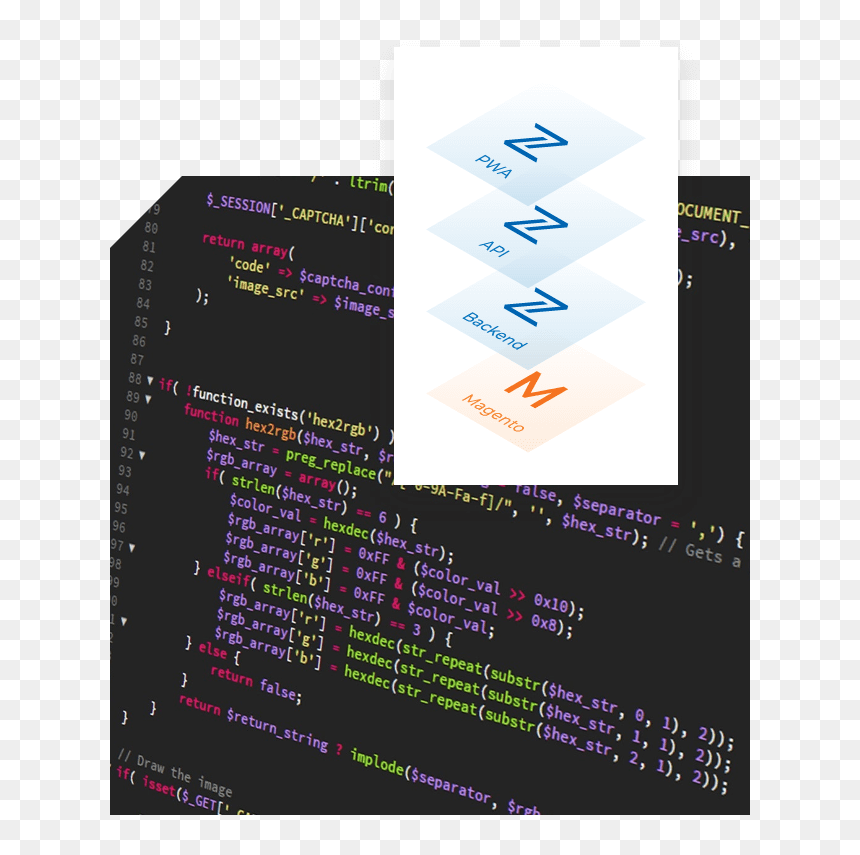 Magento Core - Flyer, HD Png Download - magento logo png