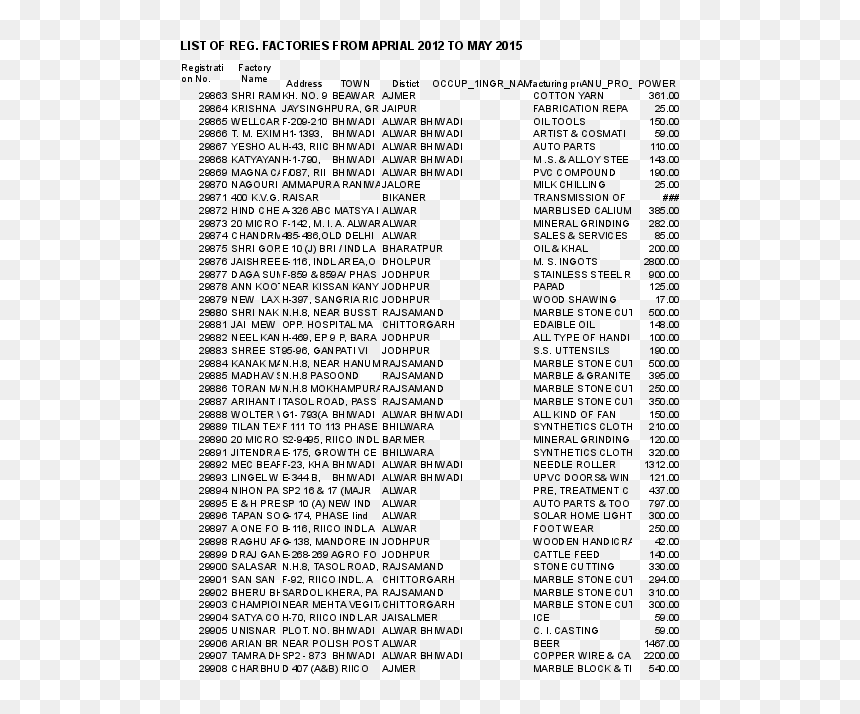 Document, HD Png Download - shera wali mata png