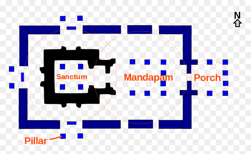 Pillar Drawing Hindu Temple - Temple Plan Drawing, HD Png Download - venkateshwara png