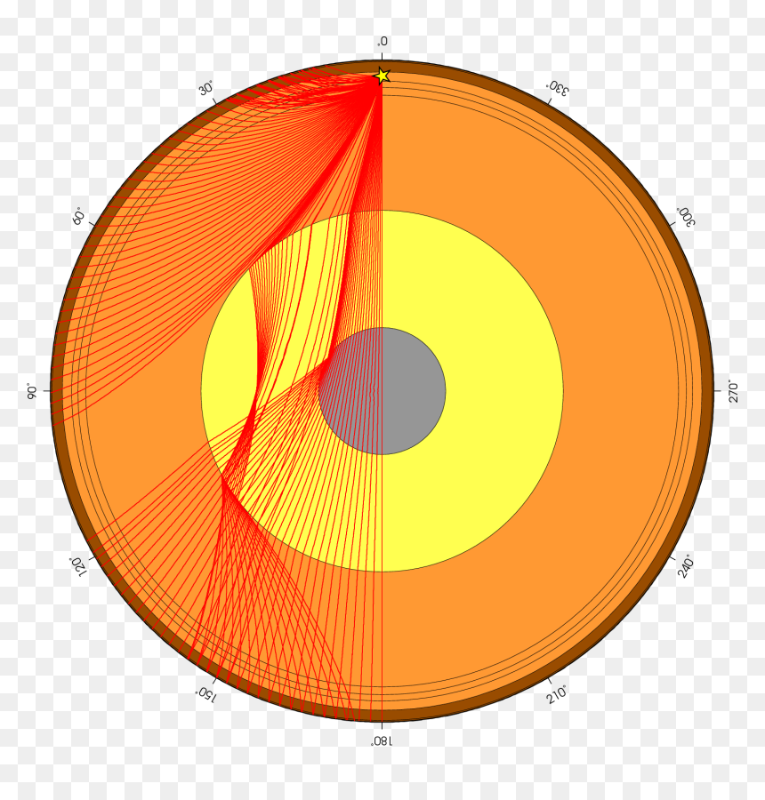 Circle, HD Png Download - yellow rays png