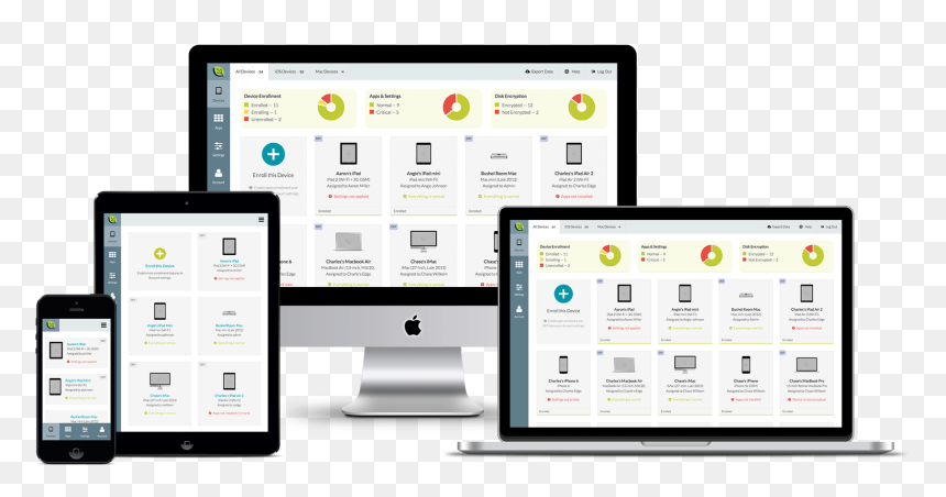 Afbeeldingsresultaat Voor Apple Device - Mac Ipad Iphone Png, Transparent Png - devices png