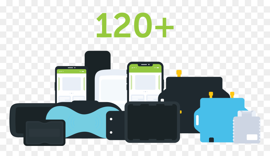 Have Your Own Tracking Devices - Smartphone, HD Png Download - devices png