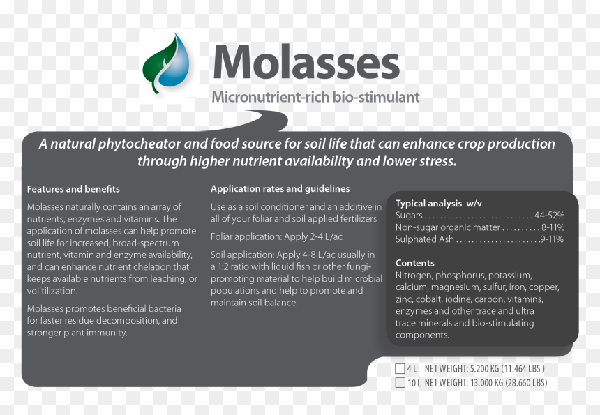 Use Of Molasses, HD Png Download - non gmo png