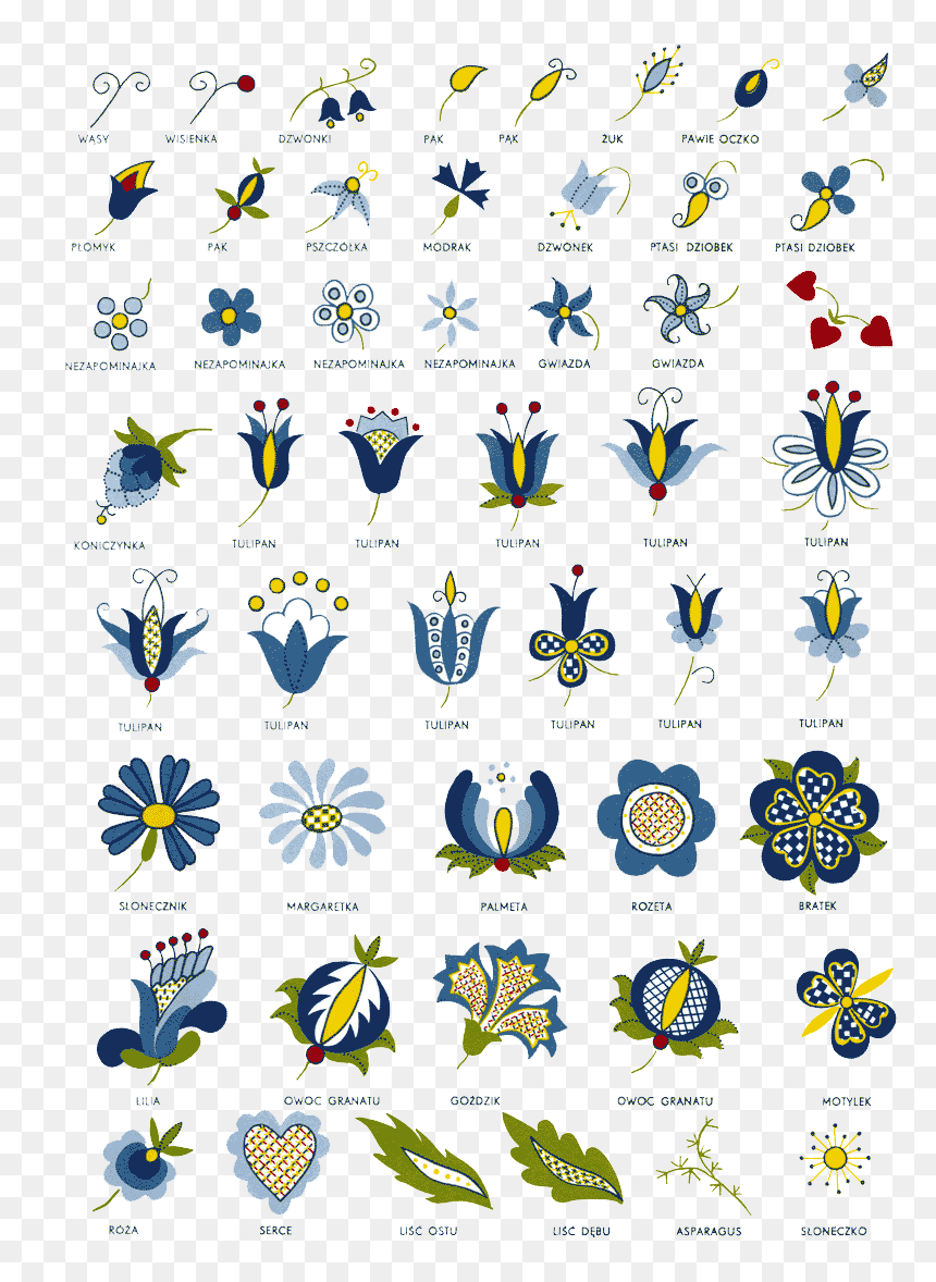 Traditional Polish Folk Embroidery, HD Png Download - traditional mexican embroidery patterns png