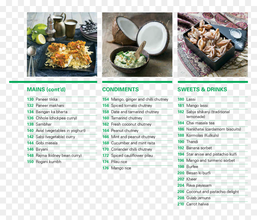 Cuisine Of Madrid, HD Png Download - indian mix sweets png