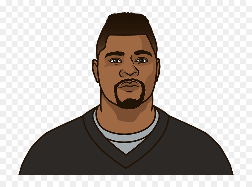 What Are Khalil Mack"s Most Ff In A Season - Statmuse Inc., HD Png Download - khalil mack png