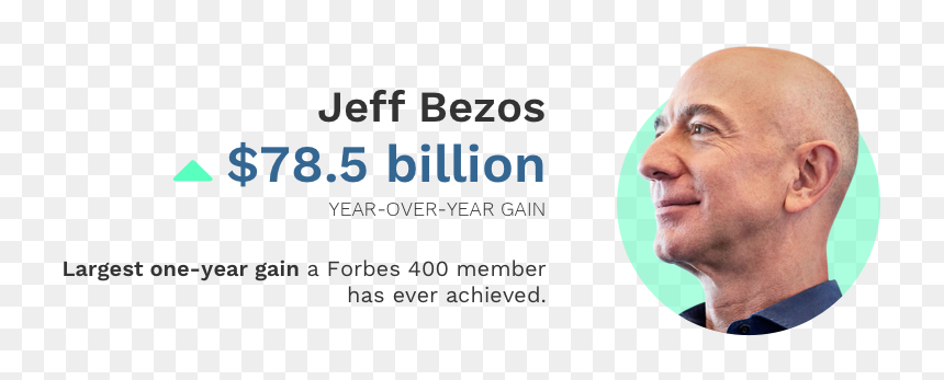 Senior Citizen, HD Png Download - forbes png