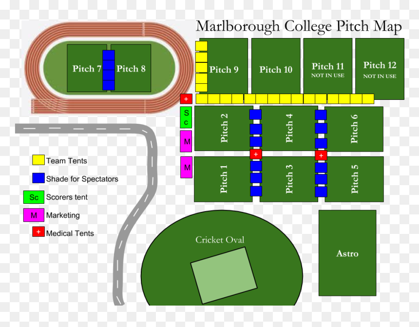 Cricket Pitch Png, Transparent Png - cricket pitch png