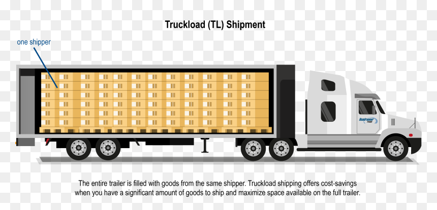 French Lick Resort, HD Png Download - shipping truck png