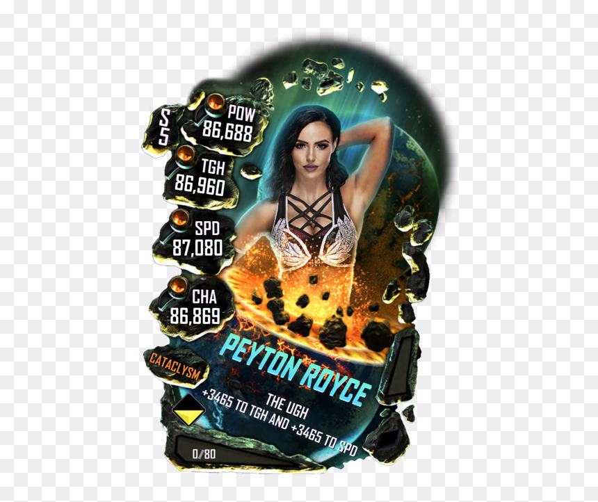 Wwe Supercard Alexa Bliss, HD Png Download - peyton royce png