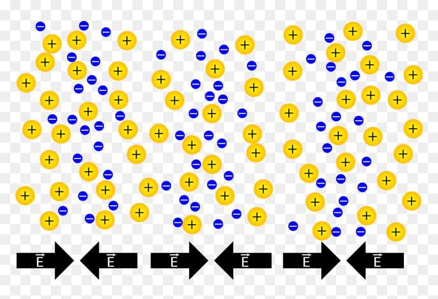 Linear Plasma Wave - Circle, HD Png Download - plasma png