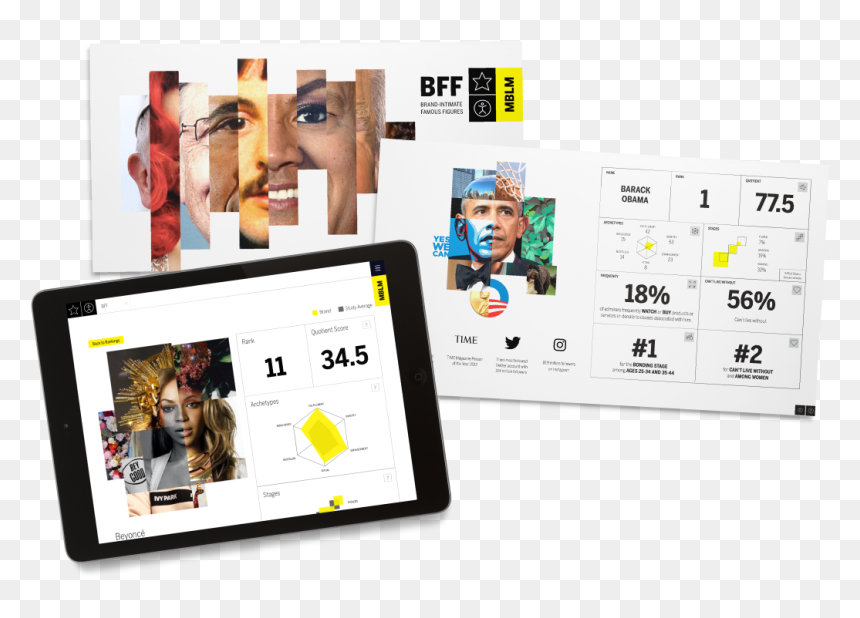 Tablet Computer, HD Png Download - bff png