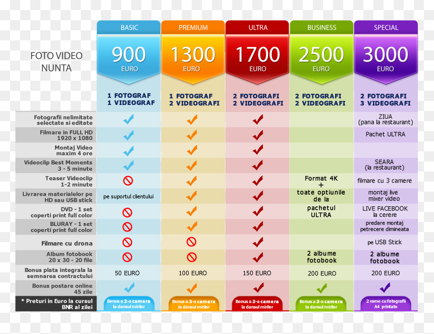 Screenshot, HD Png Download - oferta png