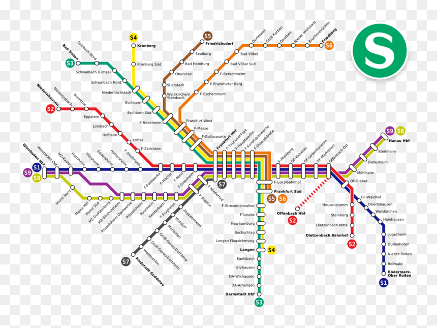 Frankfurt S Bahn, HD Png Download - subway train png