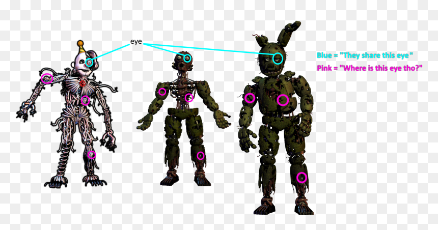 Spoilers[spoilers] I"ve Got An Eye On How To Disprove - Fnaf Springtrap, HD Png Download - ennard png