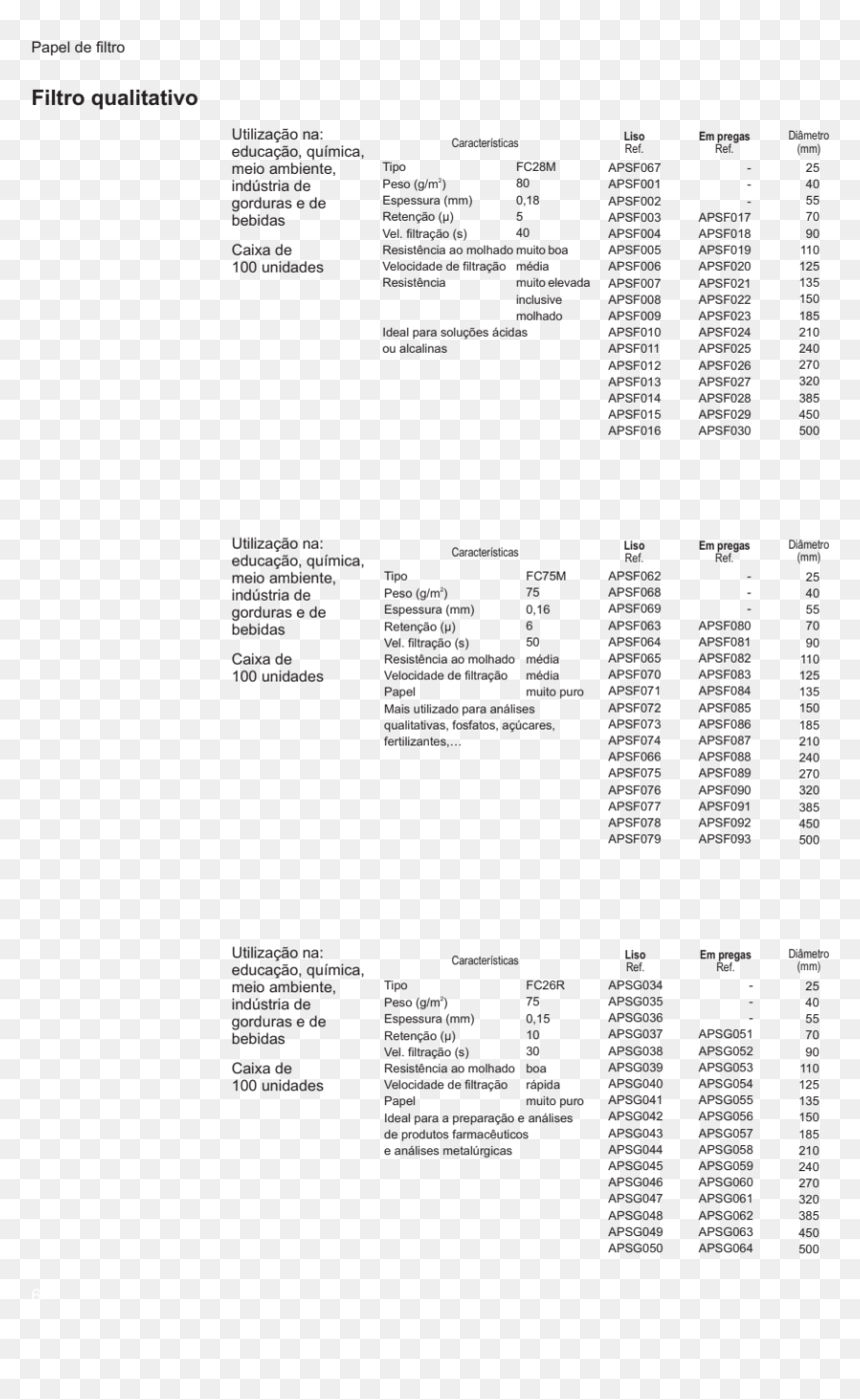 Document, HD Png Download - papel png