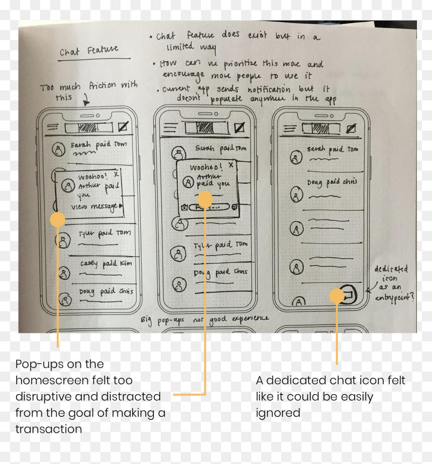 Diagram, HD Png Download - venmo png