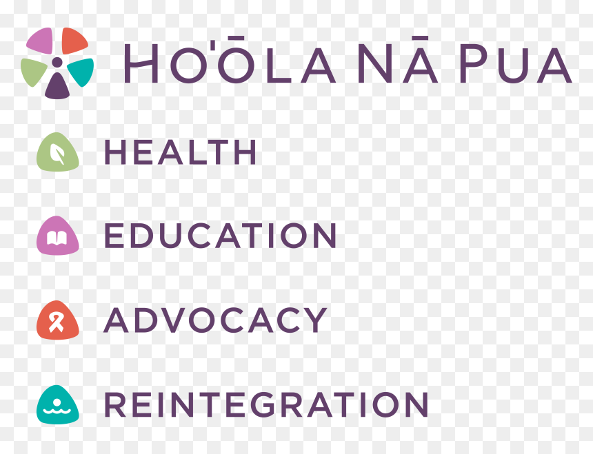 Logo And Pillars - Ho Ola Na Pua, HD Png Download - pua png