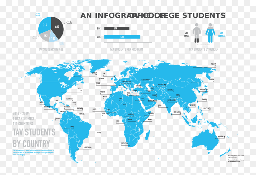 African Swine Fever Affected Countries, HD Png Download - college students png