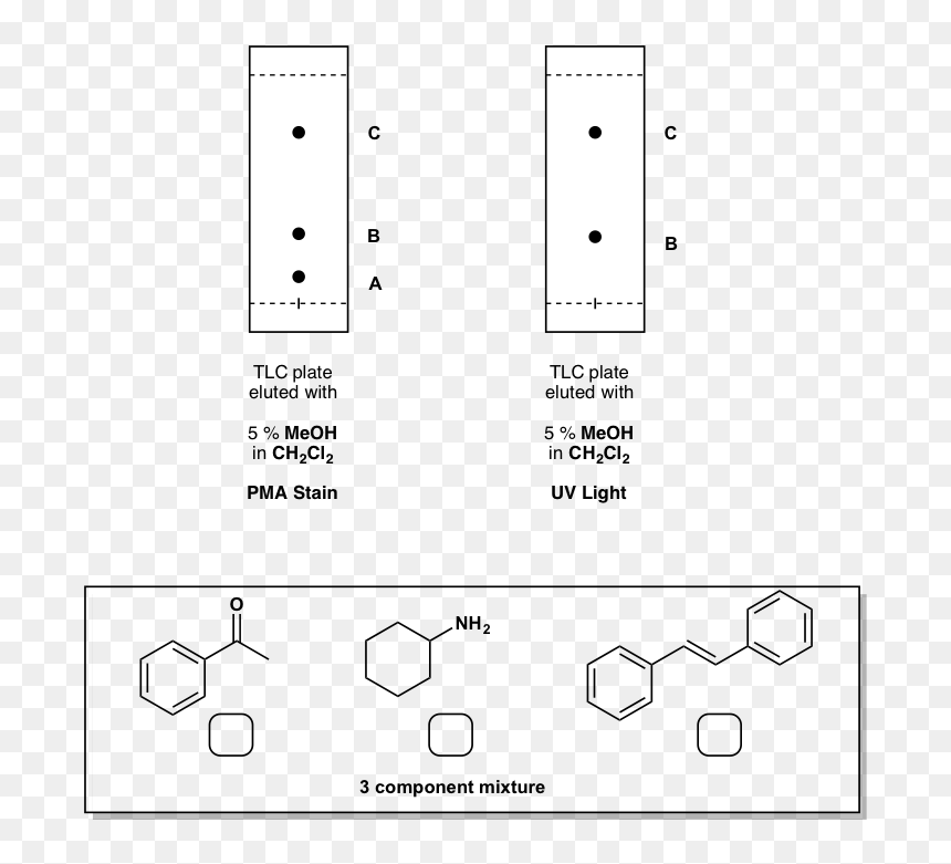 Diagram, HD Png Download - tlc png