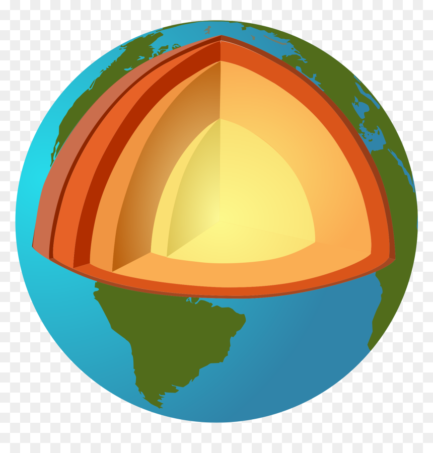 Seismic Wave Cliparts 15, Buy Clip Art - Layers Of The Earth Without Labels, HD Png Download - structure png