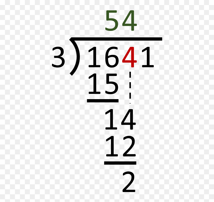 How To Do Long Division - Parallel, HD Png Download - division png