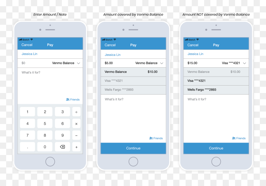 Iphone, HD Png Download - venmo png