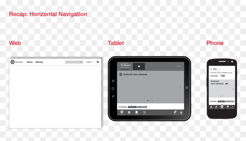 Target De Uxreview Batch1 - Smartphone, HD Png Download - target store png