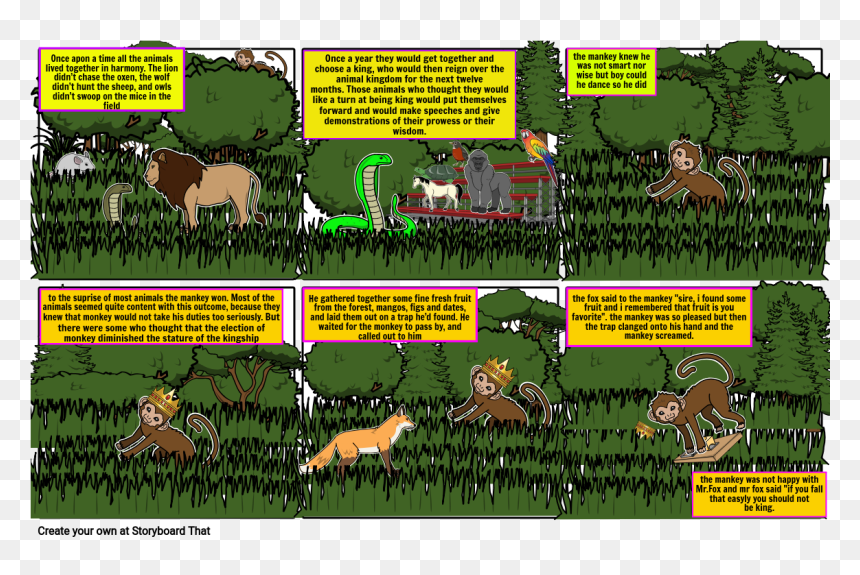 Cartoon, HD Png Download - mankey png