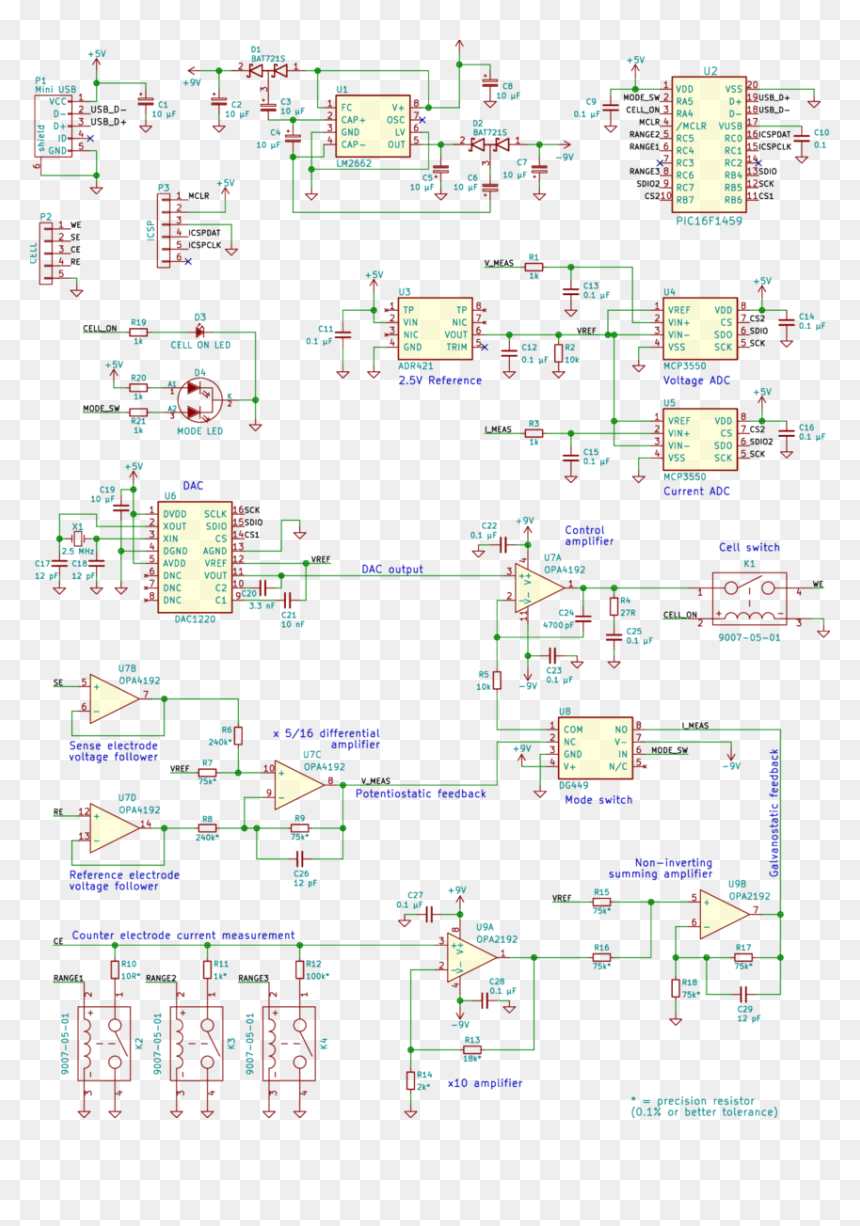 Diagram, HD Png Download - circuitry png