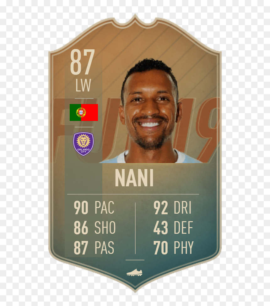 Player Moments Di Maria, HD Png Download - nani png