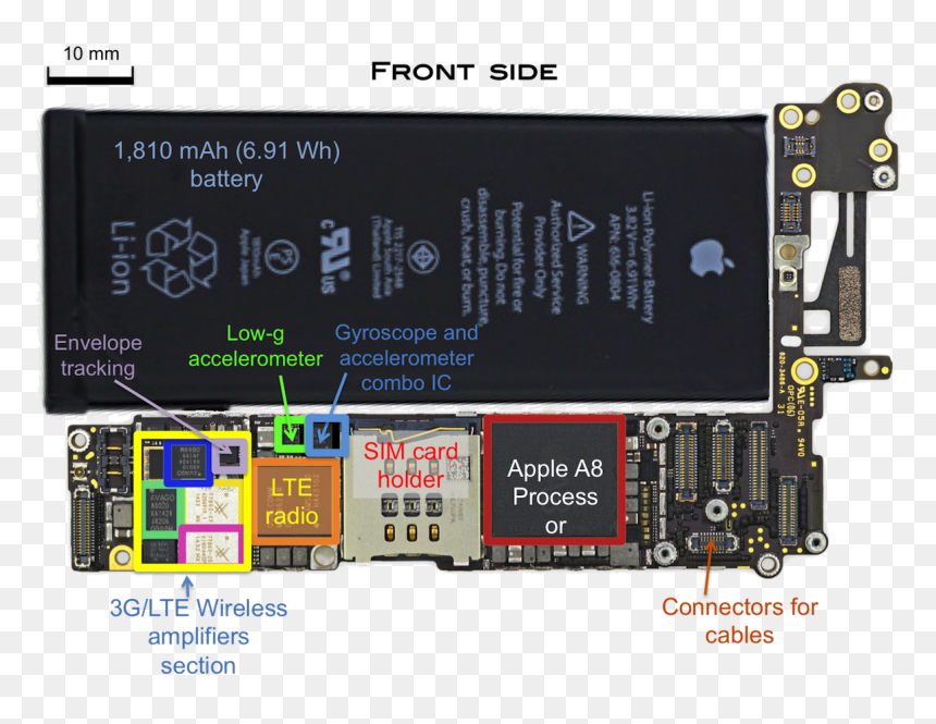 Iphone 6 Full Short, HD Png Download - circuitry png