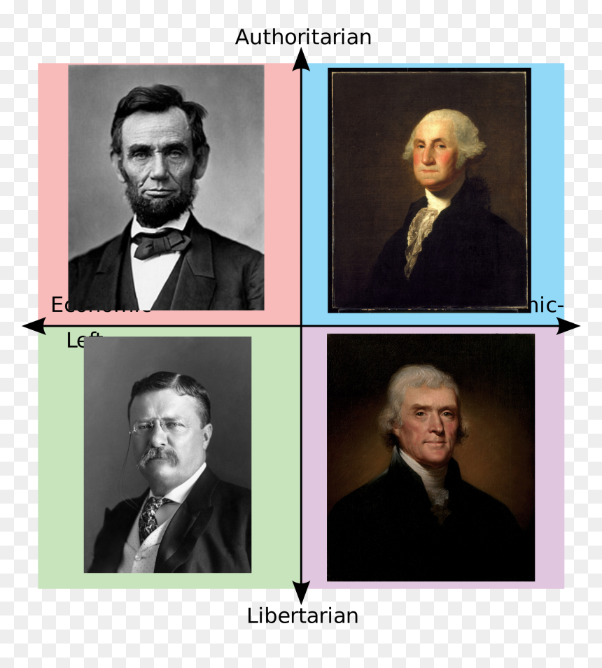 Abraham Lincoln, HD Png Download - teddy roosevelt png
