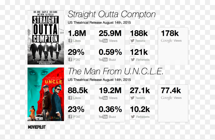 Screenshot, HD Png Download - straight outta compton png