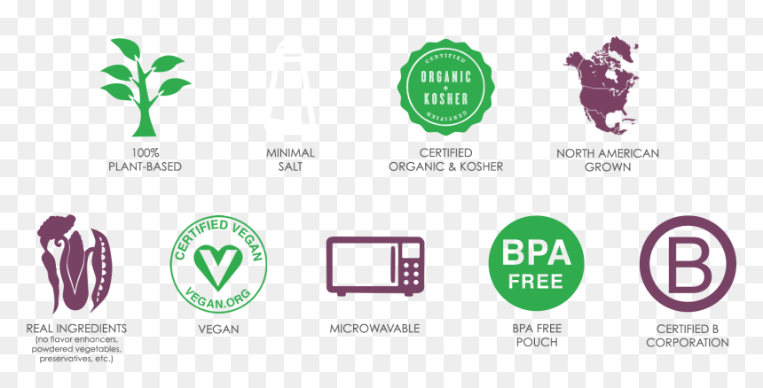 Fig Food Co, HD Png Download - america map png