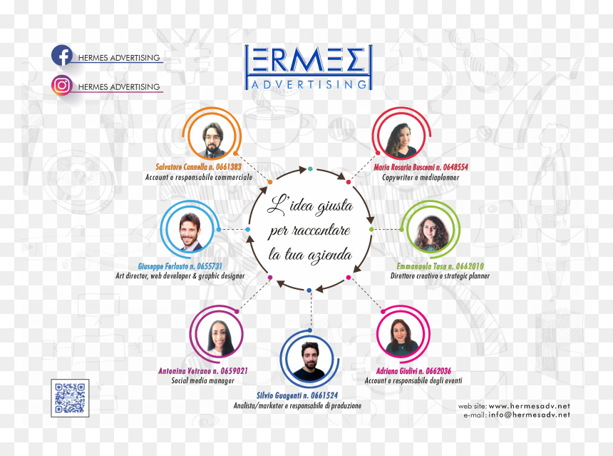 Copyright Hermes Advertising - Circle, HD Png Download - hermes png