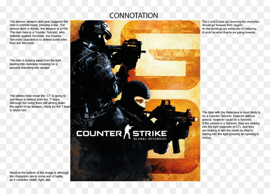 Connotation And Denotation War, HD Png Download - csgo ct png