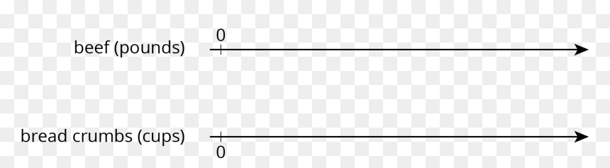 A Blank Double Number Line With 1 Tick Mark On The - Grade 6 Unit 2 Lesson 9 Practice Problems Answers, HD Png Download - number line png