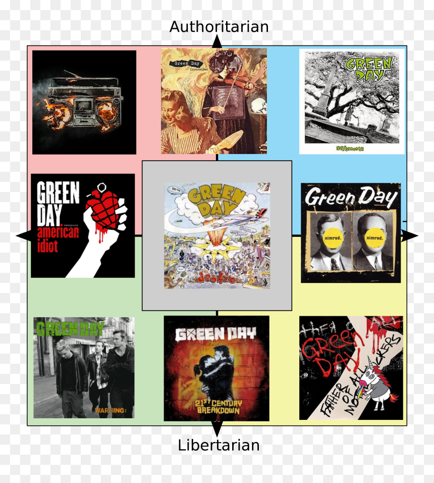 Green Day American Idiot, HD Png Download - green day png