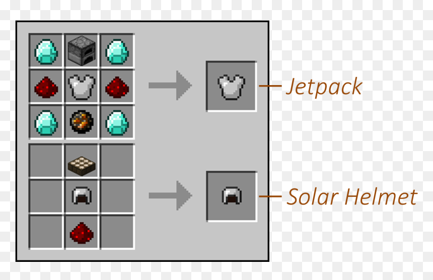 Ops Can Also Obtain A Jetpack Or Solar Helmet By Using - Minecraft, HD Png Download - minecraft redstone png