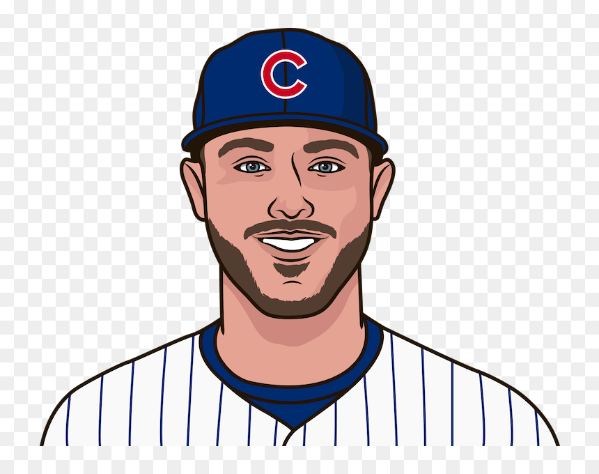 Gerrit Cole, HD Png Download - kris bryant png