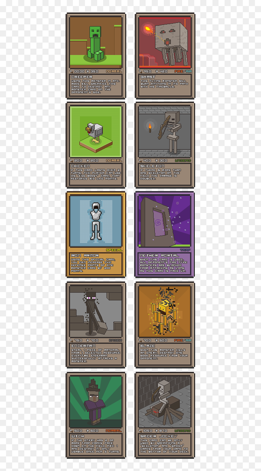 Door, HD Png Download - minecraft skeleton png
